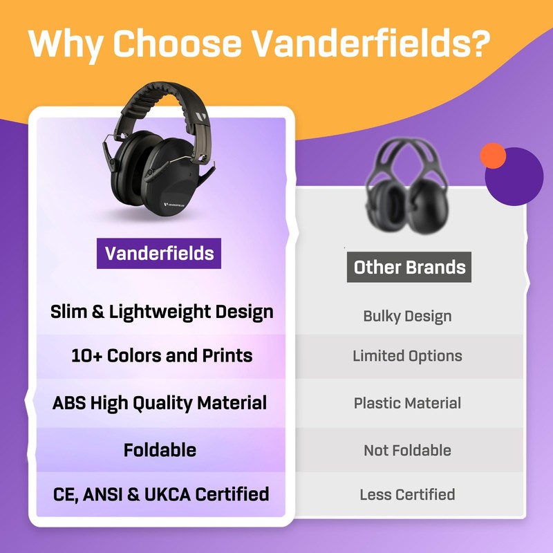 Vanderfields Hearing Protection Ear Muffs for Noise Reduction, 26dB Certified,