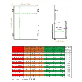 YETLEBOX Outdoor Waterproof Electrical Box Junction Box Weatherproof IP67 ABS Plastic Enc