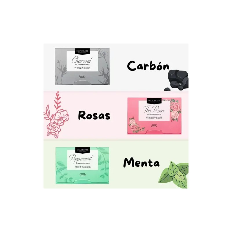 Papel Absorbente Grasa Facial Elimina Brillo Portatil 1pz F