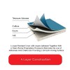 TIVIT Rectangular Ironing Board Cover for Sullivans Better Board -