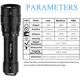 wurkkos DL10R Scuba Diving Torch, 4500LM Underwater Light Submarine Snorkeling Light Built-in USB-C Charge Port, Magnetic Rotary Switch, CREE XHP70.2 Emitter, IPX-8 Waterproof, Include 21700 Battery