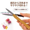 PLUS SC-130P-R 35-629 Portable Fit Cut Curve Twiggy Limited Retro