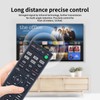 HZIME Universal Remote Control RM-AMU214 Compatible with Sony SYSTEM AUDIO