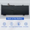 JOTACT L17C4PB0 (7.68V 45Wh 5928mAh) Laptop Battery Compatible with Lenovo