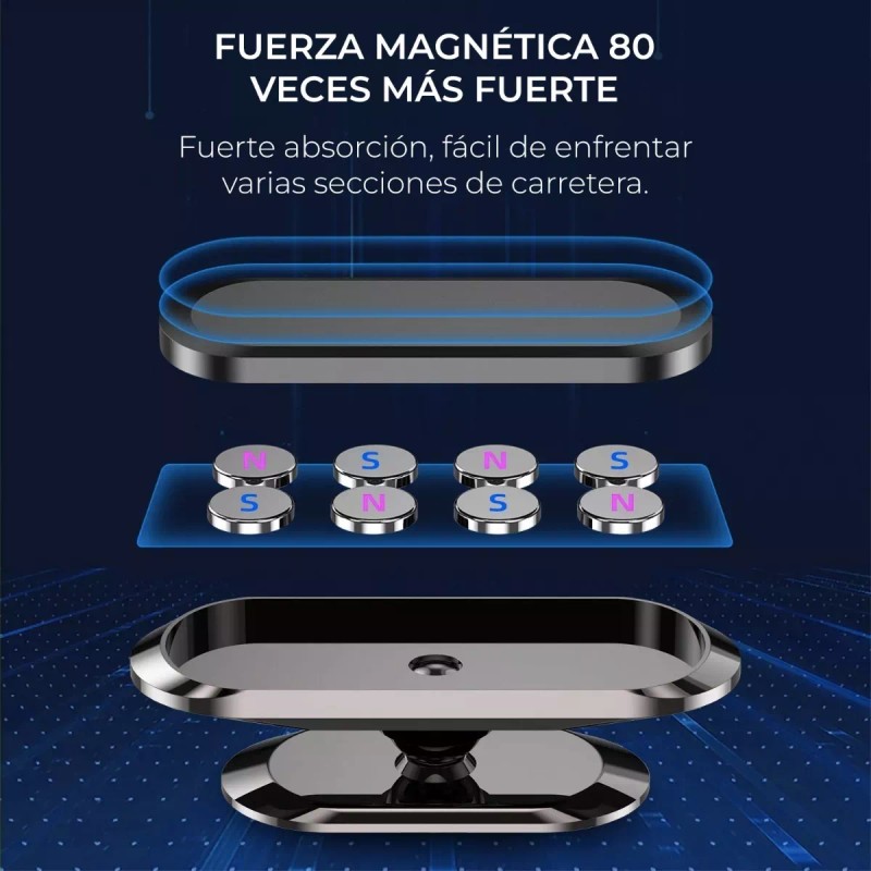 ADX Magsafe Soporte De Celular Para Auto Gira 360 Grados