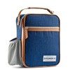 Foundry Insulated Lunch Bag for Men/Women/Kids with Bottle and Containers