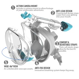 G2RISE® Snorkel Mask, Diving Mask, Foldable CO2 Safe Snorkel Full Mask with Camera Position for Children and Adults