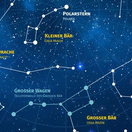 Children's learning poster, constellations and zodiac signs, wall decoration, children's room, starry sky, German and Latin.