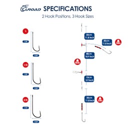 Luroad 5Pcs Sea Fishing Flapper Rigs 2 Hooks, Pre Tie Flatfish Rigs Sea Beach Casting Shore Fishing for Flatfish Sole, Whiting, Flounder, Plaice, Bass (Red Black, 5pcs- Hook size 2/0)