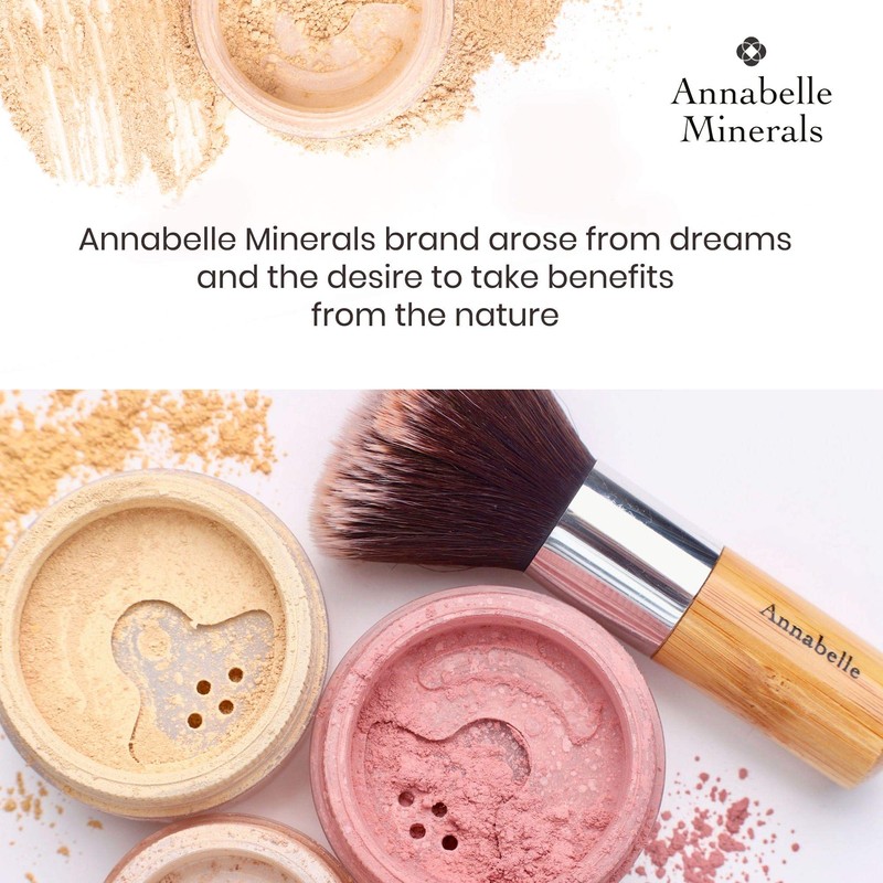 Annabelle Minerals - Coverage Mineral Foundation