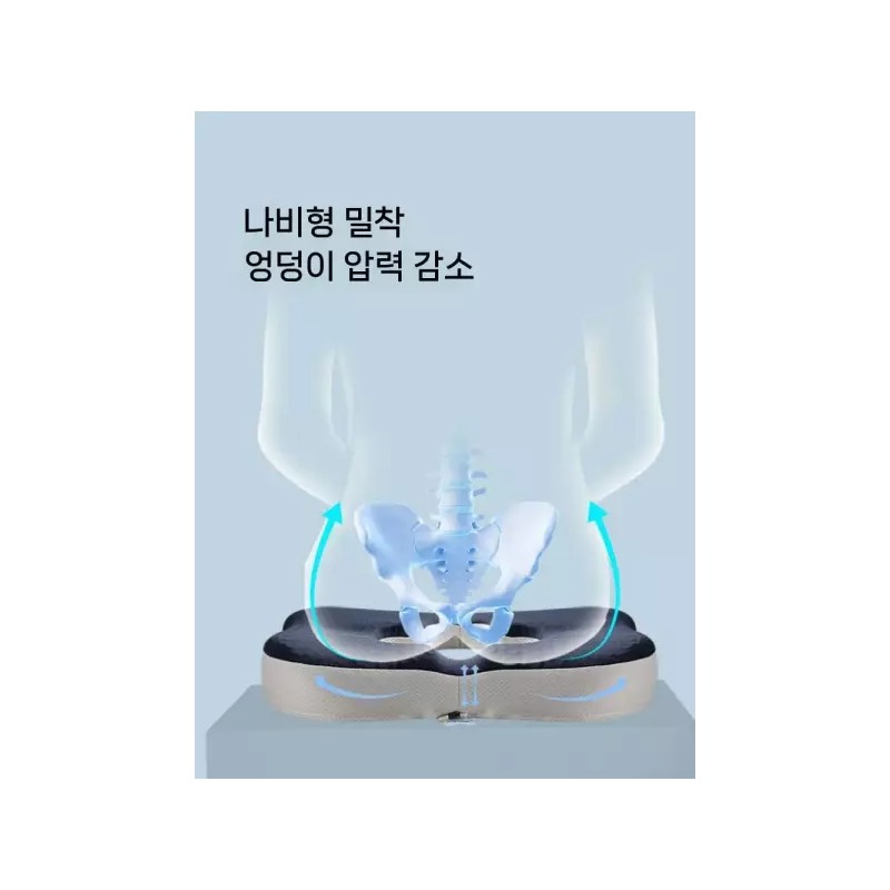 Boardmi 욕창 방석 방지 매트 보드미 꼬리뼈 젤 포함 커버