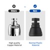 WSADZXC77 360° Rotating Tap Head Extension Splashproof Kitchen Tap Sprayer