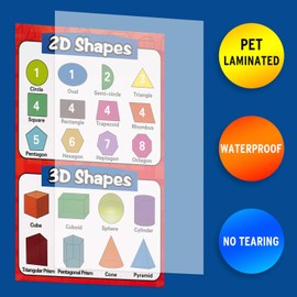 Math Educational Learning Posters,Laminated Math Charts with Tape for Children Kids Homeschool Elementary and Middle School Teach,Multiplication Table,Addition,Place Value,Shapes,Fractions (13 Pack)