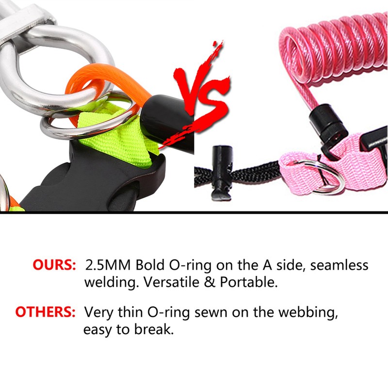 KEEP DIVING Stainless Steel Reef Hook Diving Safety Accessories (Orange)