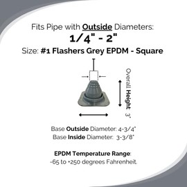 Flashers #1 Grey EPDM Square Base Flexible Roof Jack Pipe Boot Metal Roofing Pipe Flashing (Pipe OD 1/4" to 2") - 100% Made in The USA