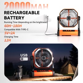Doublepow Camping LED Fan with Light, 20000mAh Rechargeable Battery Powered Outdoor Tent Fan with Light and Hook, 4 Speed, Personal USB Desk Fan for Camping, Fishing, Power Outage,Hurricane, Worksite