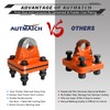 AUTMATCH D Ring Shackle Mount with Backer Plate (2 Pack)