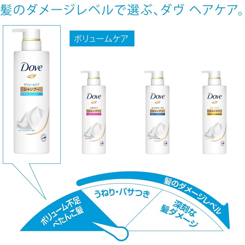 Dove Volume Care Conditioner Pump, 17.6 oz (500 g)