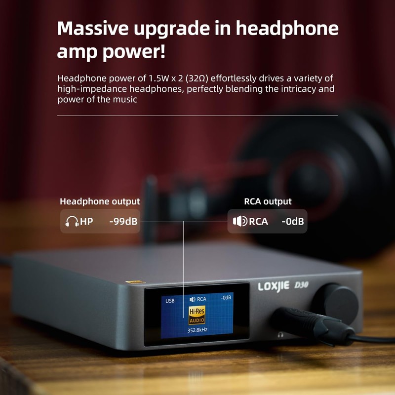 LOXJIE Upgraded D30 Audio DAC & Headphone Amplifier ES9039 Q2M