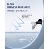 TERAISE Reading Glasses Clip On Magnifiers for Eyeglasses, Blue Light