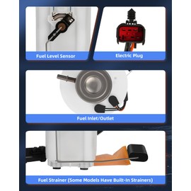 Fuel Pump, Assembly fit for Jeep Wrangler 1997 1998 1999 2000 2001 2002 L6 L4 2.5L 4.0L Module w/Sending Unit E7115MN