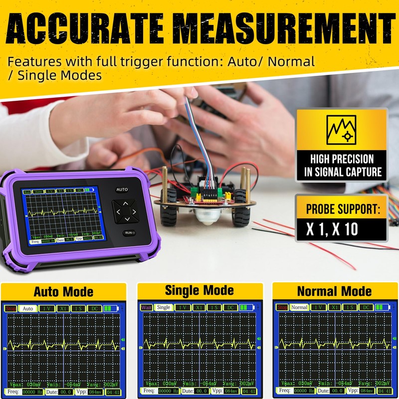 ZYKYCX Handheld Portable Oscilloscope, 2.8" TFT Digital Oscilloscope, 1MHz Bandwidth,
