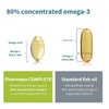 Igennus Pharmepa Complete Omega-3 Fish Oil Ω 3-6-9 1000 mg