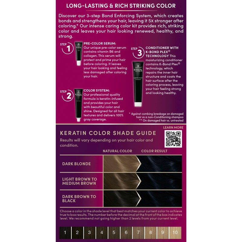 Schwarzkopf Keratin Permanent Hair Dye Cream, 1.1 Midnight Black, Professional