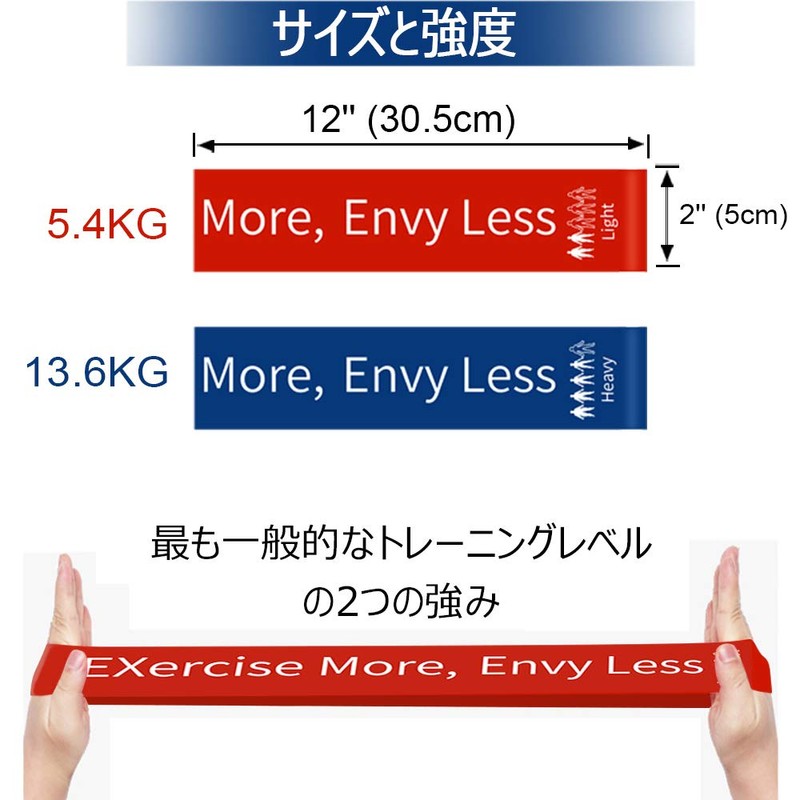 Training Tube, Stretch Tube, Resistance Band, Loop Band, Unisex, Skin-friendly,