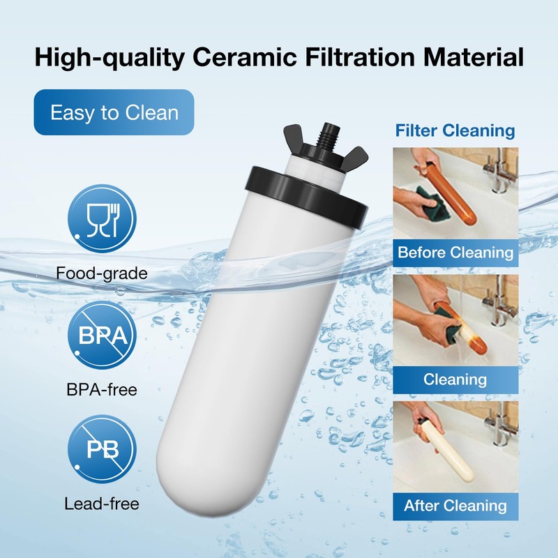 JOYPUR PF-4 Ceramic Purification Elements, Replacement Filters for ProOne® and
