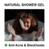 Shower Gel, Bath Soap and Shampoo (Body, Face and Hair)