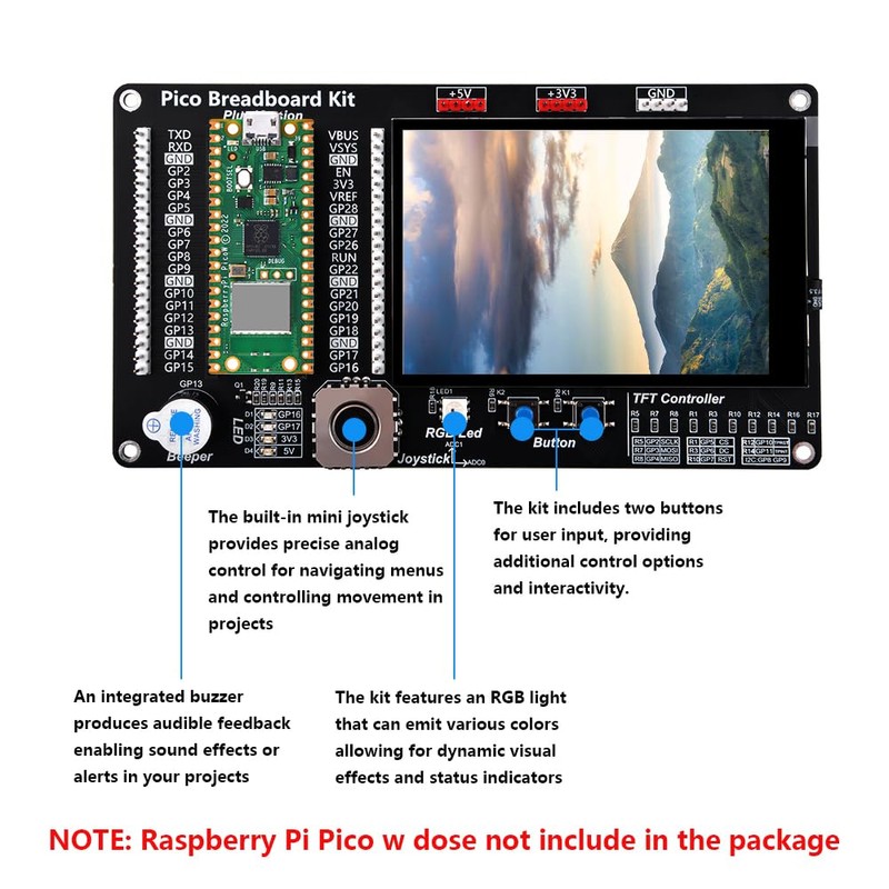 GeeekPi Raspberry Pi Pico/Pico W GPIO Extension Breakout Module Kit,Raspberry