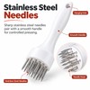 Handheld Meat Tenderizer for Pork, Chicken & Beef – 21