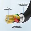 Ignition Coil Harness Connector Plug Fit for Ford F150 Expedition