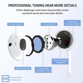 Upgraded Earphones, 3.5mm Jack Wired Earbuds - Mic & Volume Control HiFi Stereo Headset, Noise Cancelling In-Ear Headphones, Heavy Deep Bass Compatible with Galaxy MP3 PC, Laptops & More (2 Pack)