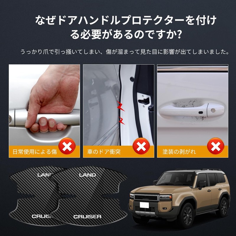 LUTU Door Handle Protector Parts, Land Cruiser 250, April 2024