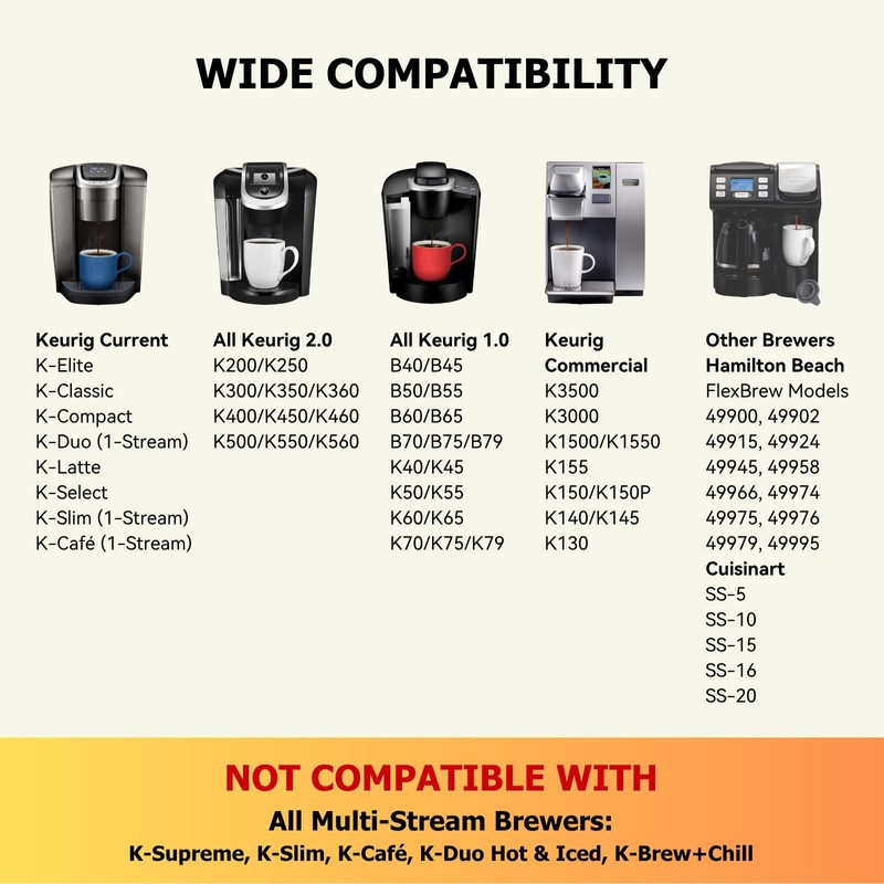 Reusable K Cups for Keurig K Elite, K Classic, K