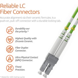 OM5 Multimode Fibre Patch Cord - Duplex - 50/125um OM5 100g (SWDM) / beyondtech pureoptics Series 5m (16.4ft) LC to LC