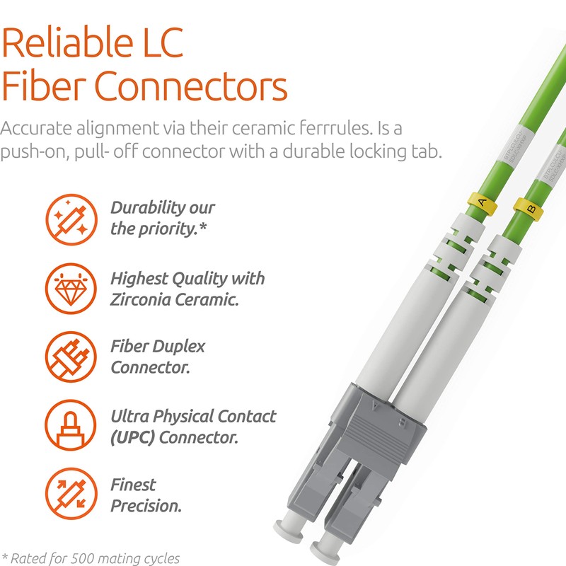 OM5 Multimode Fibre Patch Cord - Duplex - 50/125um OM5