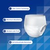 FAMPAL Vital Guard Adult Incontinence Underwear, Maximum Absorbency, Odor Control,