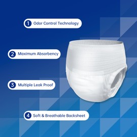 FAMPAL Vital Guard Adult Incontinence Underwear, Maximum Absorbency, Odor Control, Leak Protection, Overnight, Disposable, Unisex, Medium, 48 Count (4 Packs of 12)