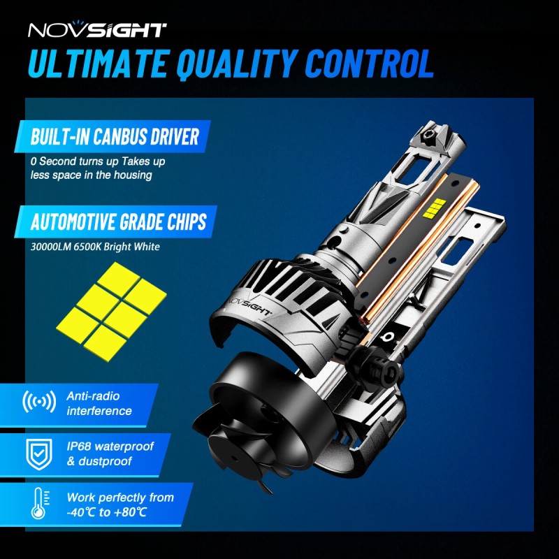 NOVSIGHT 9005 9006 LED Headlight Bulbs Combo 4 60000LM 260W