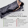 Cocoon Cotton TravelSheet (Cactus Blue, 94-Inch x 46-Inch)