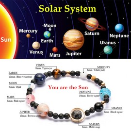 Solar System Bracelet the Eight Planets Guardian Star Earth Space Universe Galaxy Gemstone Beads Bracelet