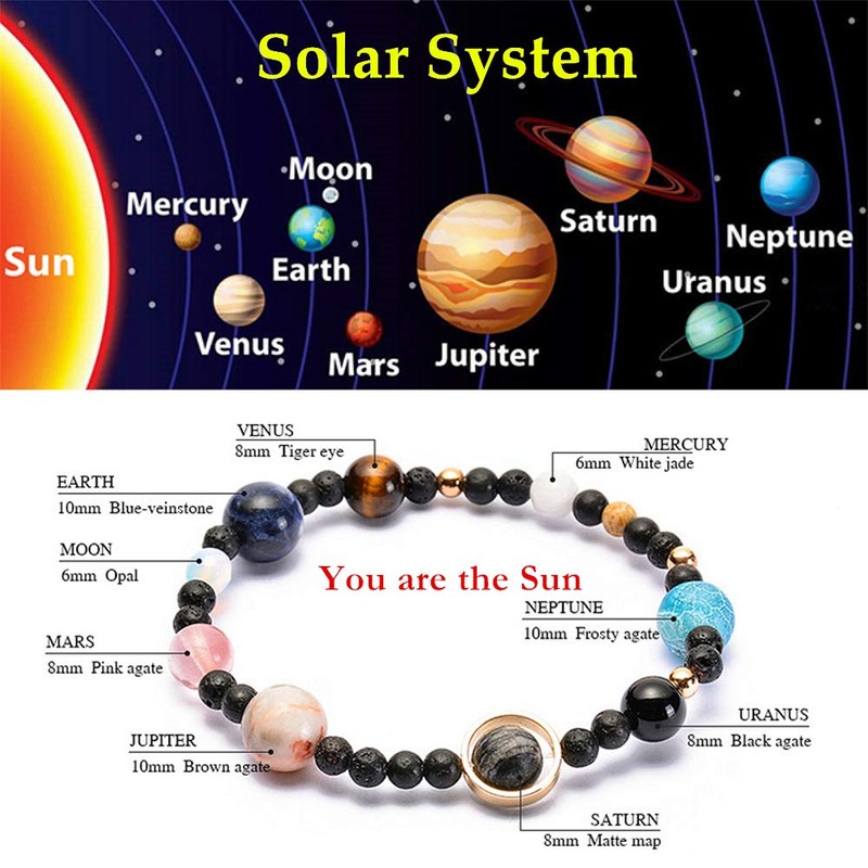 Solar System Bracelet the Eight Planets Guardian Star Earth Space