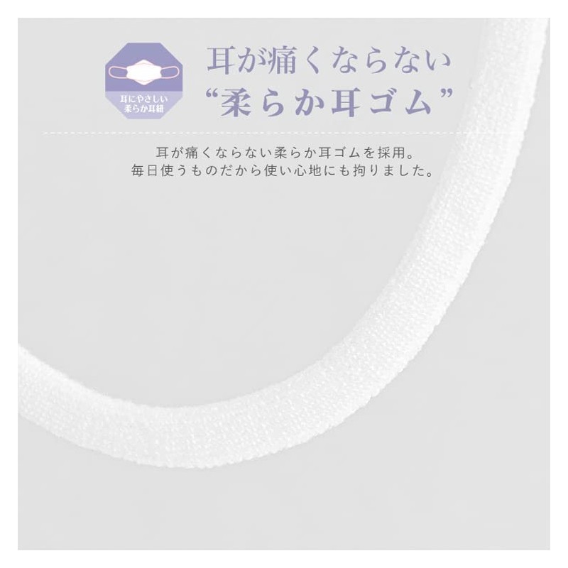 Refreshing Comfortable Non-woven Mask, 3D Dimensional, Flap Type, 4 Layers,