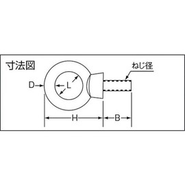 TRUSCO(トラスコ) アイボルト スチール製 3/8 TAB038