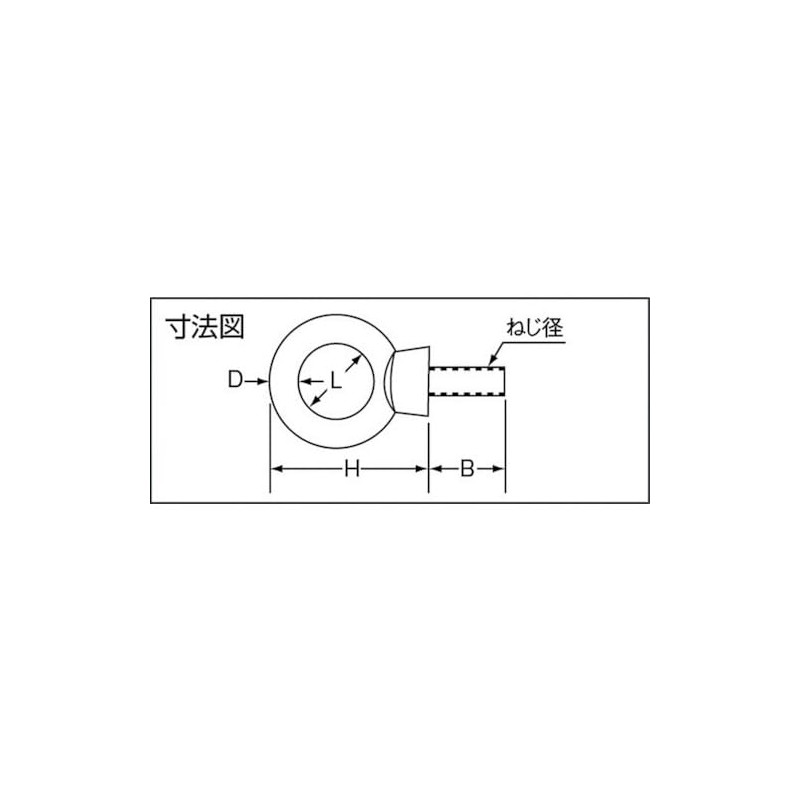 TRUSCO(トラスコ) アイボルト スチール製 3/8 TAB038