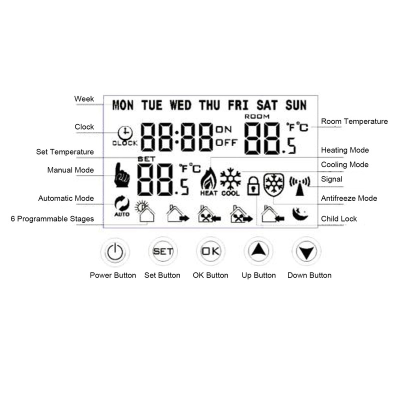 16A Plug‑in Thermostat Programmable Electric Heating Temperature Controller