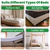 ECOHomes Non Slip Mattress Gripper Pad Stop Mattress, Keep Topper